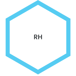 RH