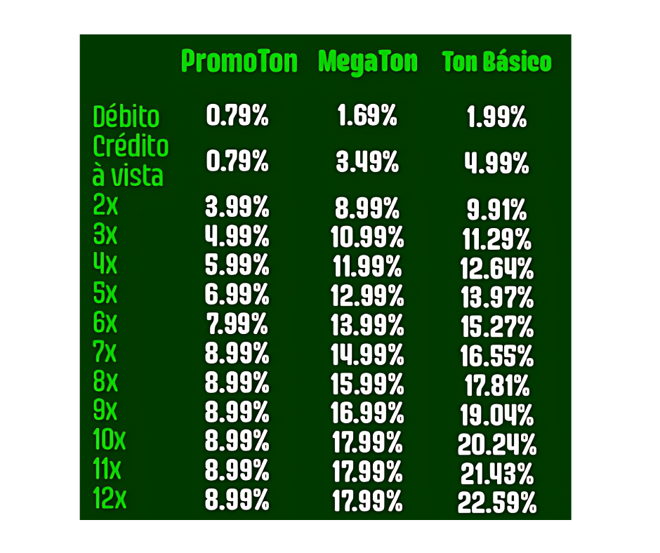 taxas-1